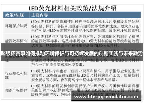 超级杯赛事如何推动环境保护与可持续发展的创新实践与未来趋势 超级杯赛事如何推动环境保护与可持续发展的创新实践与未来趋势