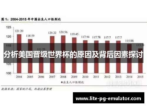 分析美国晋级世界杯的原因及背后因素探讨 分析美国晋级世界杯的原因及背后因素探讨