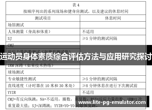 运动员身体素质综合评估方法与应用研究探讨