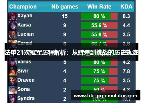 法甲21次冠军历程解析：从辉煌到挑战的历史轨迹