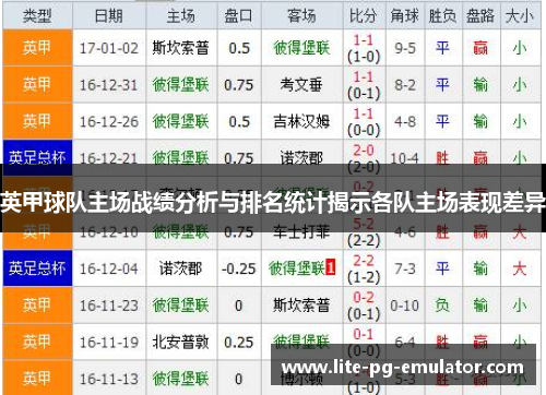 英甲球队主场战绩分析与排名统计揭示各队主场表现差异