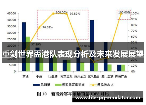 重剑世界盃港队表现分析及未来发展展望